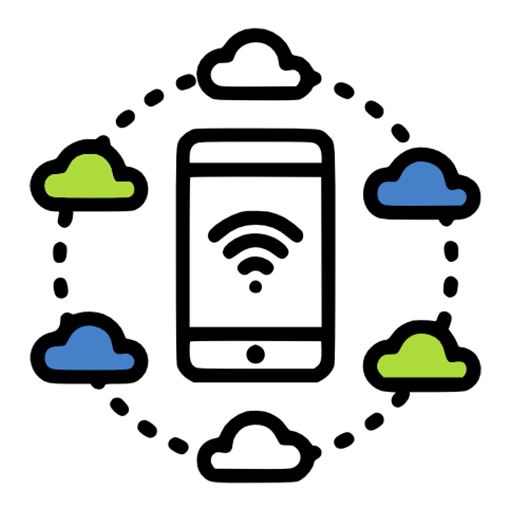 SIP Trunking